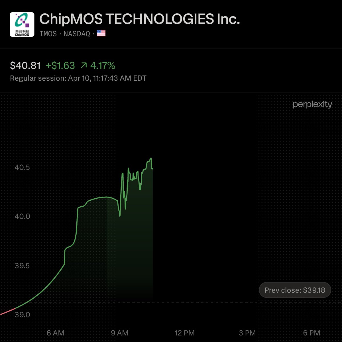 Wall St Engine tweet media