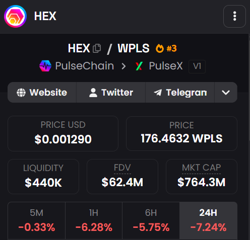 Peplord ⚡️ tweet media