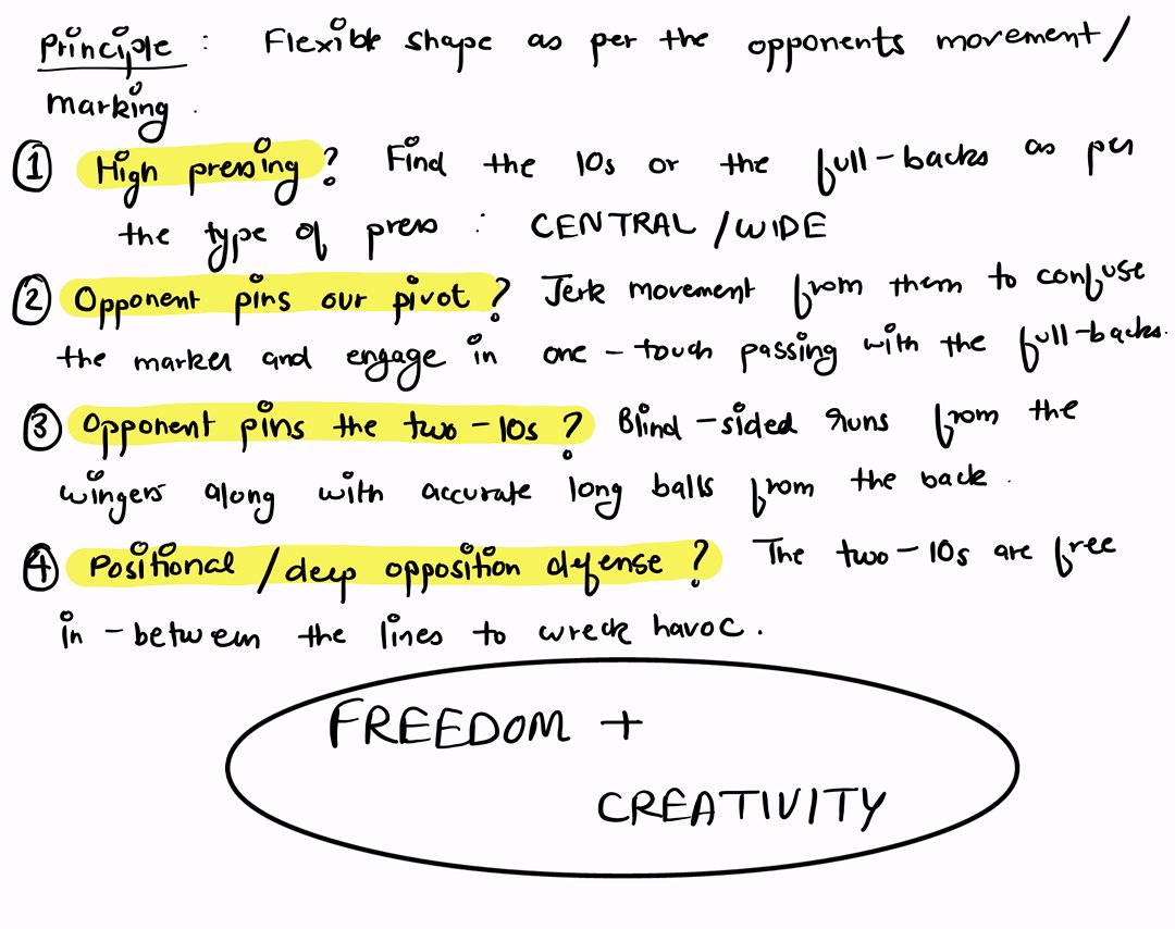 We are virtually living in the era of the 4-2-2-2 as we have seen the same IP (in-possession tactic being deployed by Kompany and a different form of it by Pep Guardiola on multiple occasions this season).

Let's understand what Fabregas' philosophy: it's all about CREATIVITY AND