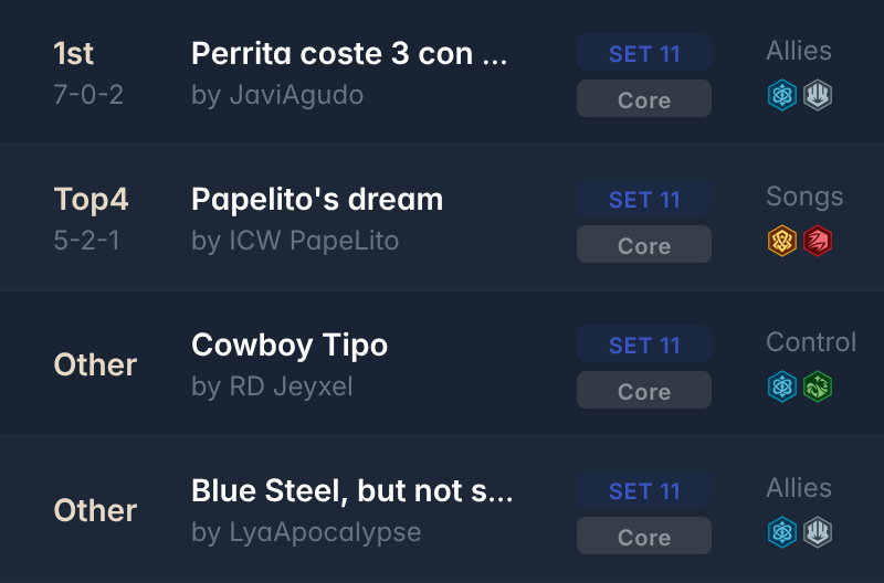 ink_decks's tweet photo. ➡️Winterspell Championship Empire Games @empiregames_sev 

36 players 🇪🇸

HUgeeee thanks to Alejandro and  Empire Games for sharing the decklists as always youuu rock!!🙏🙏

Finals Split: 
- 🏅@HarvisLRC with "Perrita coste 3 con alert"
- 🏅 Jeyxel with  with Cowboy Tipo

🌶️Spiee: ICW PapeLito with 🟡🔴!

All the decklists:
https://t.co/bTZ8kEbW9D

#lorcana #disney