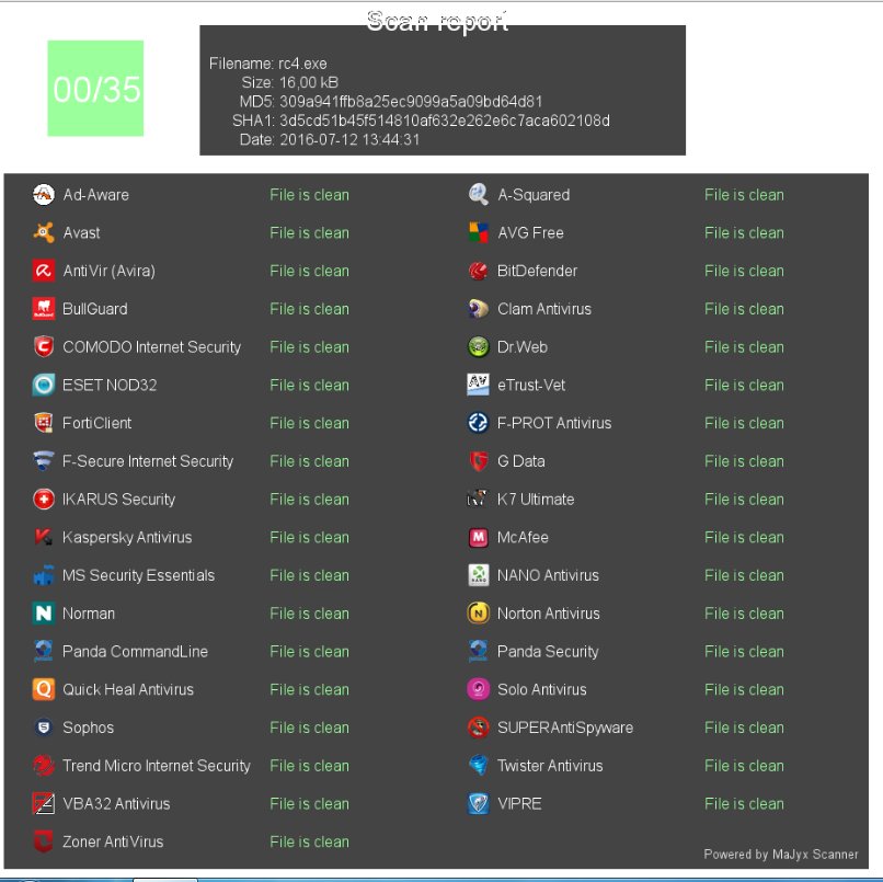 PwnLab.Me tweet media