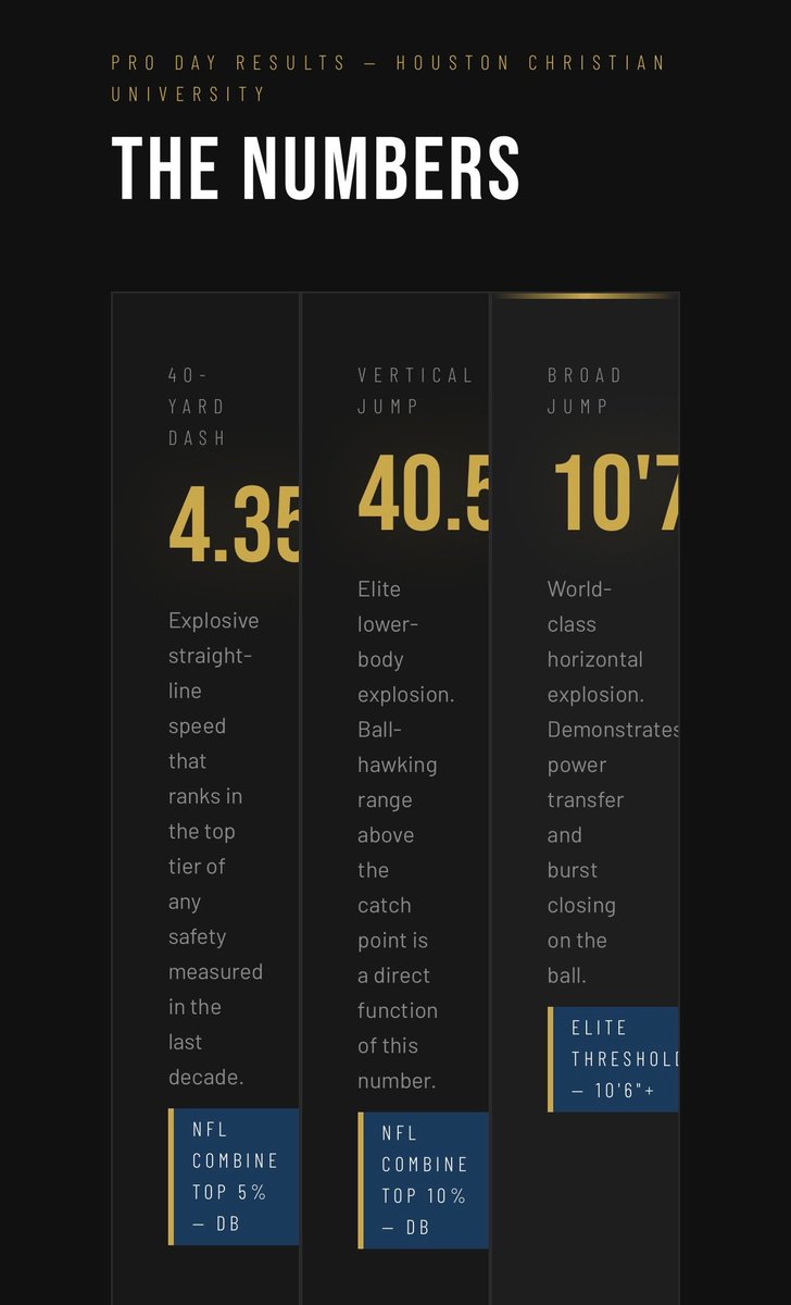 Z McGhee🏁 tweet media