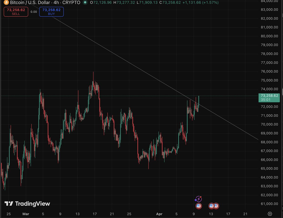 Himothee Chalamet tweet media