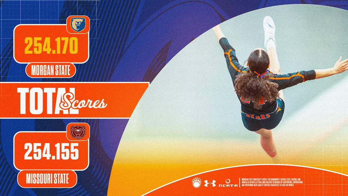 MorganStBears's tweet image. 🐻🤸🏽‍♂️ BACK-TO-BACK BEAR BATTLE CHAMPS! 🏆

Morgan State claims its✌️straight Battle of the Bears title and keeps the crown in #Baltimore!

▶️ shorturl.at/VIhiL
📸 shorturl.at/mkTHm

@theNCATA | @UnderArmour 
#GoBears🔷🔶