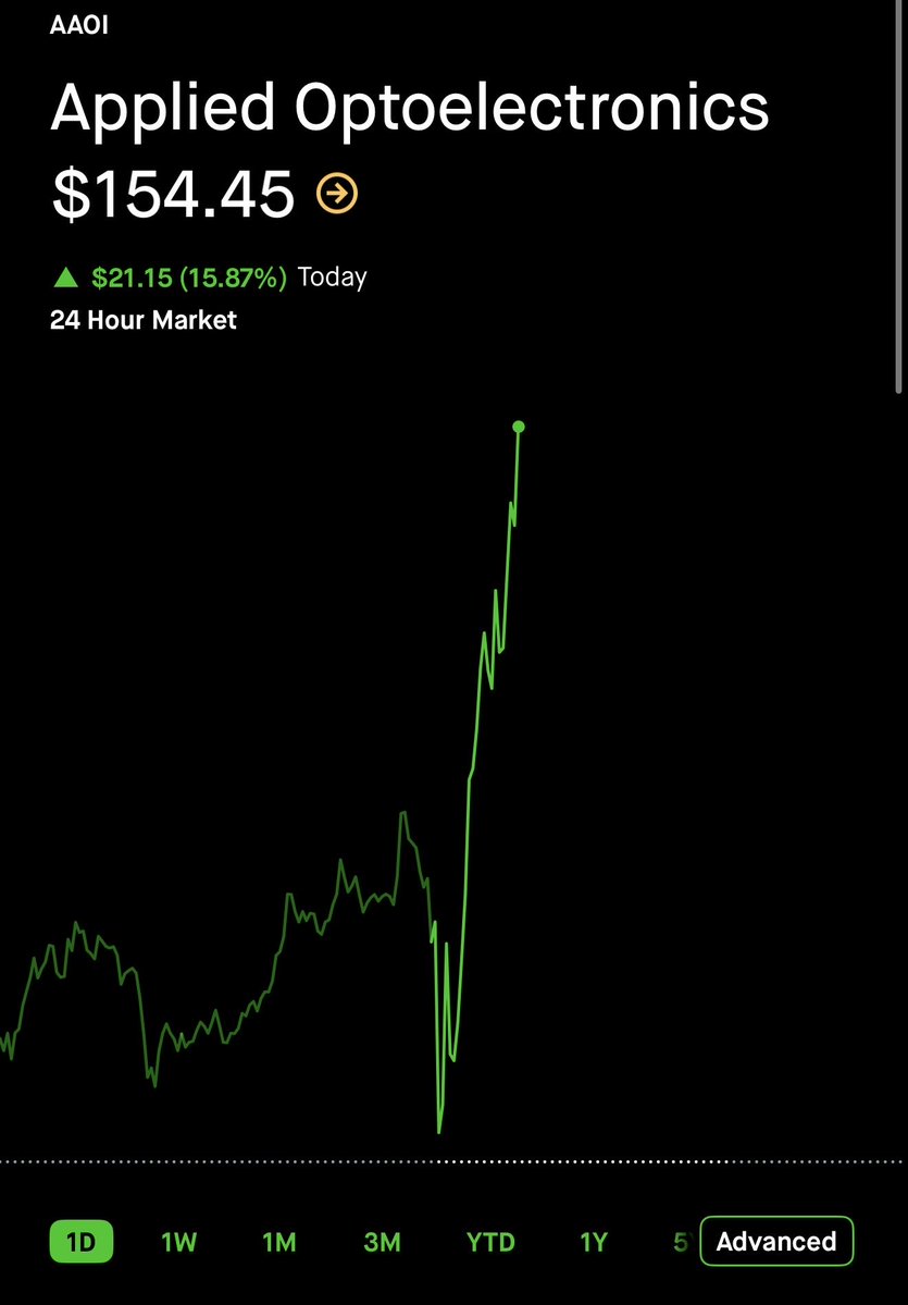 Mattofficialtrades tweet media