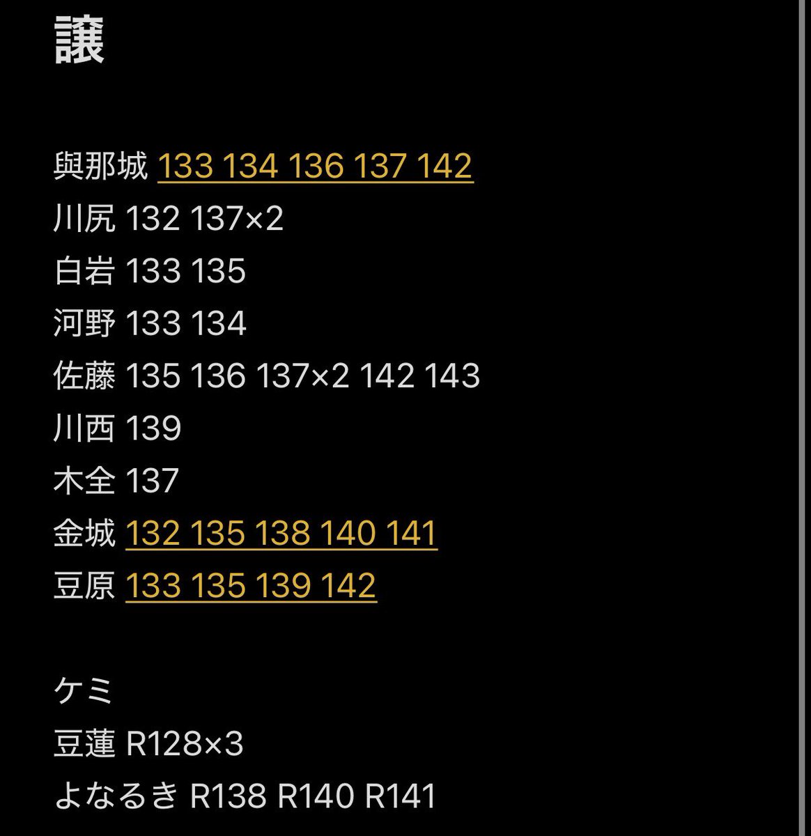 りあにゃん tweet media