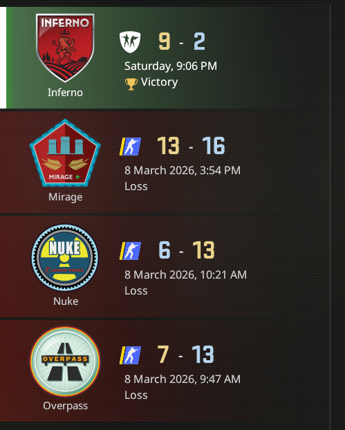 TechsavvyCS's tweet image. It’s a meme that “skin guys don’t actually play the game”… and it’s true, I haven't played a full CS2 Match in over a month. 😅

Not because I don’t enjoy playing CS2…

I just genuinely do not have the time to play.