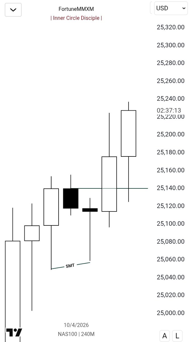 Fortune MMXM tweet media