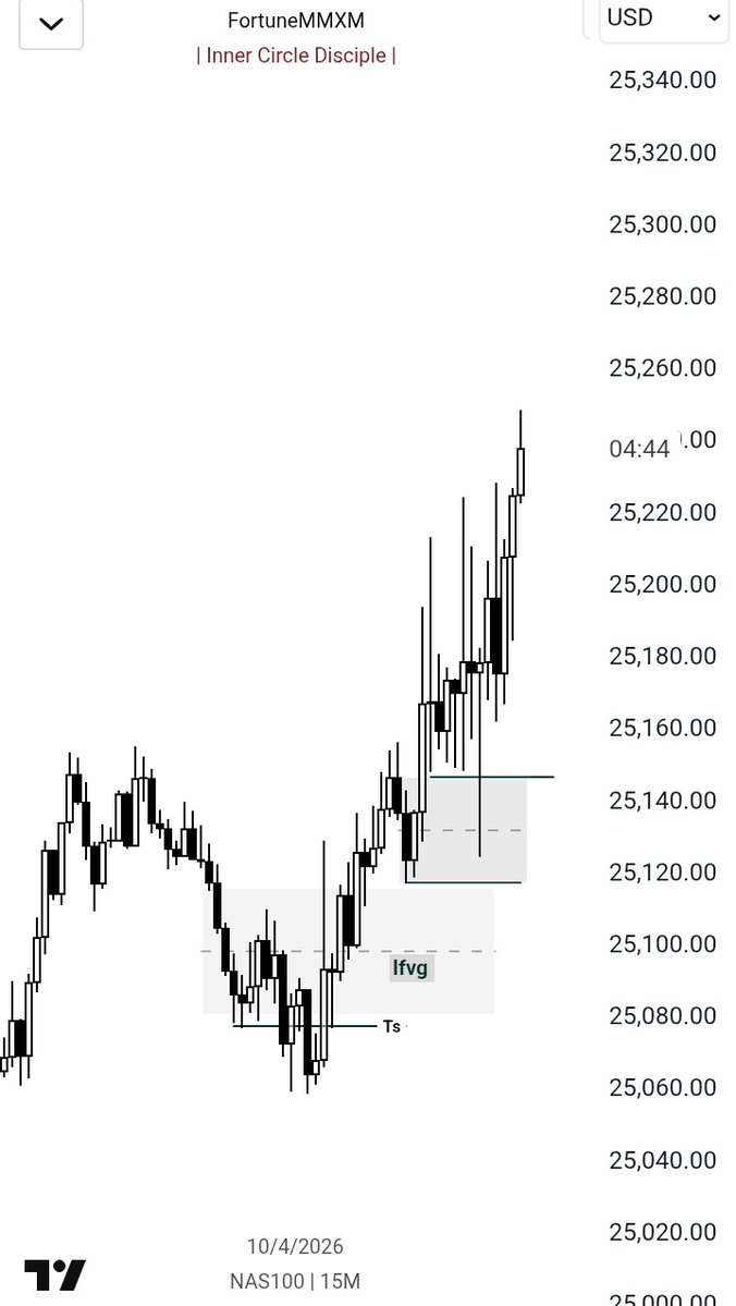 Fortune MMXM tweet media