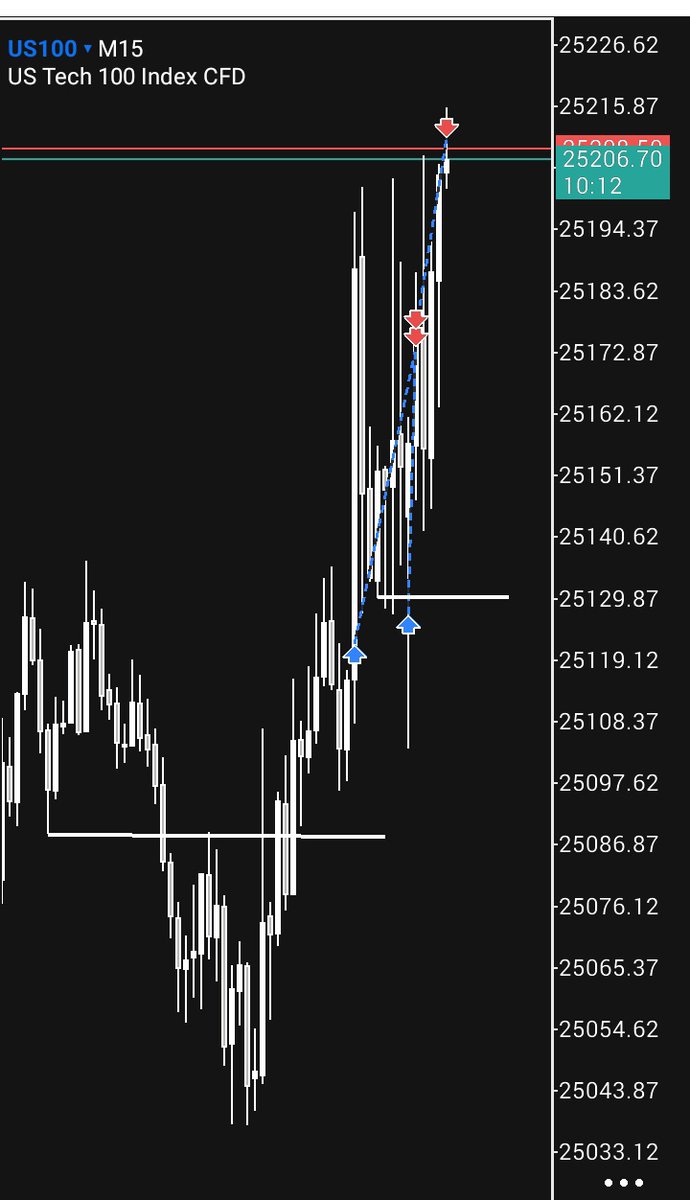 Fortune MMXM tweet media