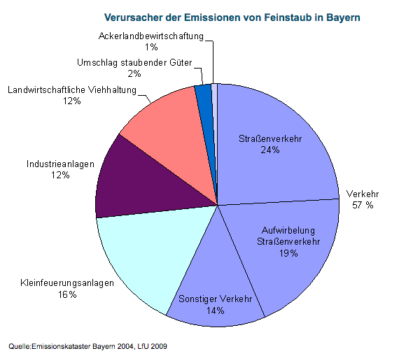 Dr. rer. nat. Valentin Bruttel tweet media