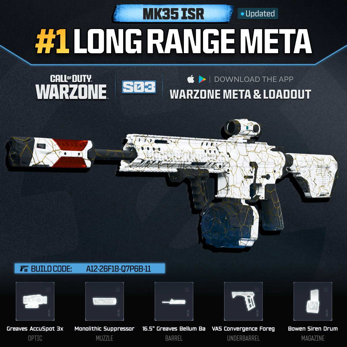 Warzone Meta tweet media