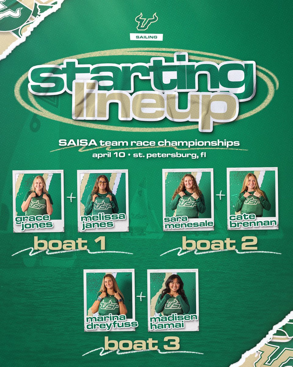 USF Sailing Team tweet media
