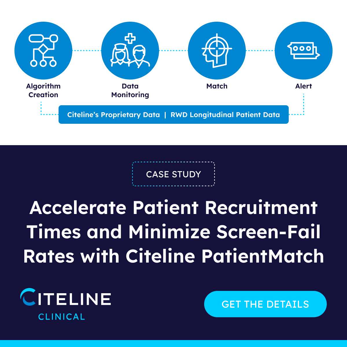 Citeline tweet media