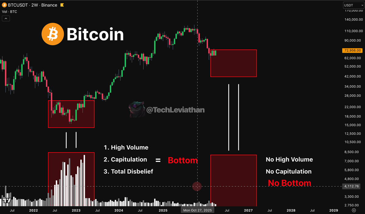 Leviathan tweet media