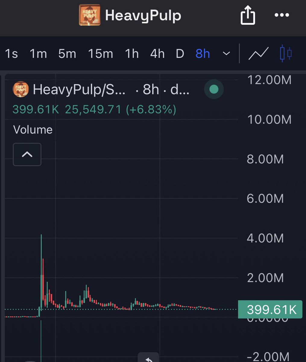 Peasant P tweet media