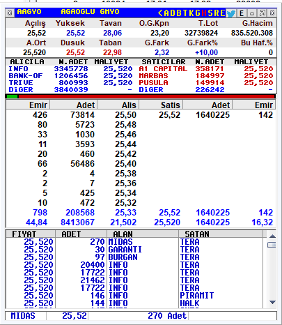 Kraliçe Analiz tweet media