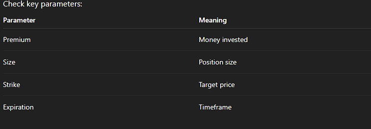 HappyDragon002's tweet photo. 🧠 https://t.co/GLrFJTikjm Platform Overview (Unusual Options)

🔎 What is it?

Unusual Options is a feature inside https://t.co/GLrFJTikjm that detects unusual activity in the options market.

👉 Simply put:
It helps you see where “smart money” (institutions) is going before everyone else.

📊 The platform analyzes:
Options (Call / Put)

Large trades

Money flow
Market signals
💡 This allows you to spot trades before price moves happen.
📌 RAFA uses:

*AI agents
*Real-time data streams
*News + market sentiment analysis

⚙️ How Unusual Options Works
🧩 Core Logic

Market → Options → Large Trades → AI Analysis → Signal

📊 Signal Types

🟢 Bullish
*Large Call options
*Increasing open interest
*Aggressive buying
👉 Signal: potential price increase

🔴 Bearish
*Large Put options
*Hedging activity
*Defensive positioning
👉 Signal: potential price drop

🟡 Neutral / Strategy
*Complex setups
*Spread strategies
👉 Signal: uncertainty or preparation phase

🧭 Step-by-Step Guide
1️⃣ Enter the Section

-Open Unusual Options
-View live trade flow

2️⃣ Apply Filters

Use filters like:
-Volume
-Premium
-Expiration
-Type (Call / Put)

💡 Tip:
👉 Focus on large trades — that’s where the alpha is

3️⃣ Analyze the Trade

@RAFA_AI 
@Metamorfozzz_ 
@srsh_os