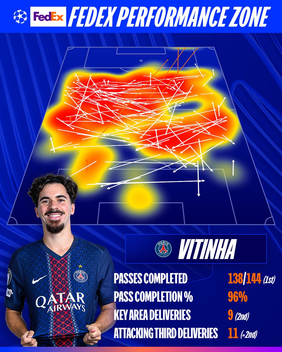 UEFA Champions League tweet media