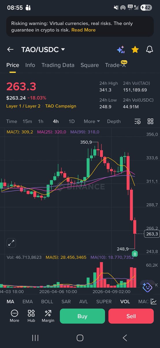 Shiizzle.! tweet media