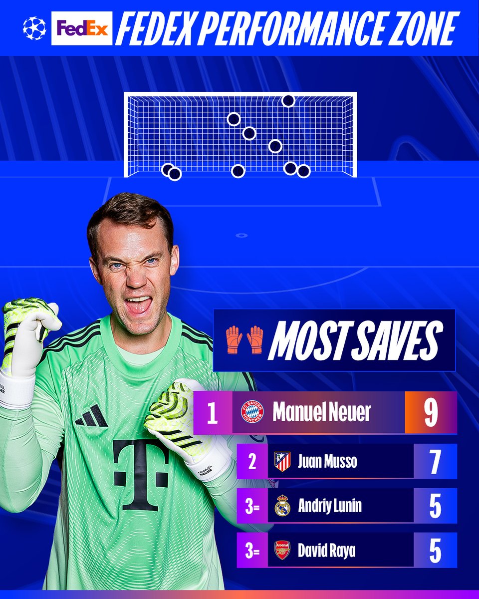 UEFA Champions League tweet media