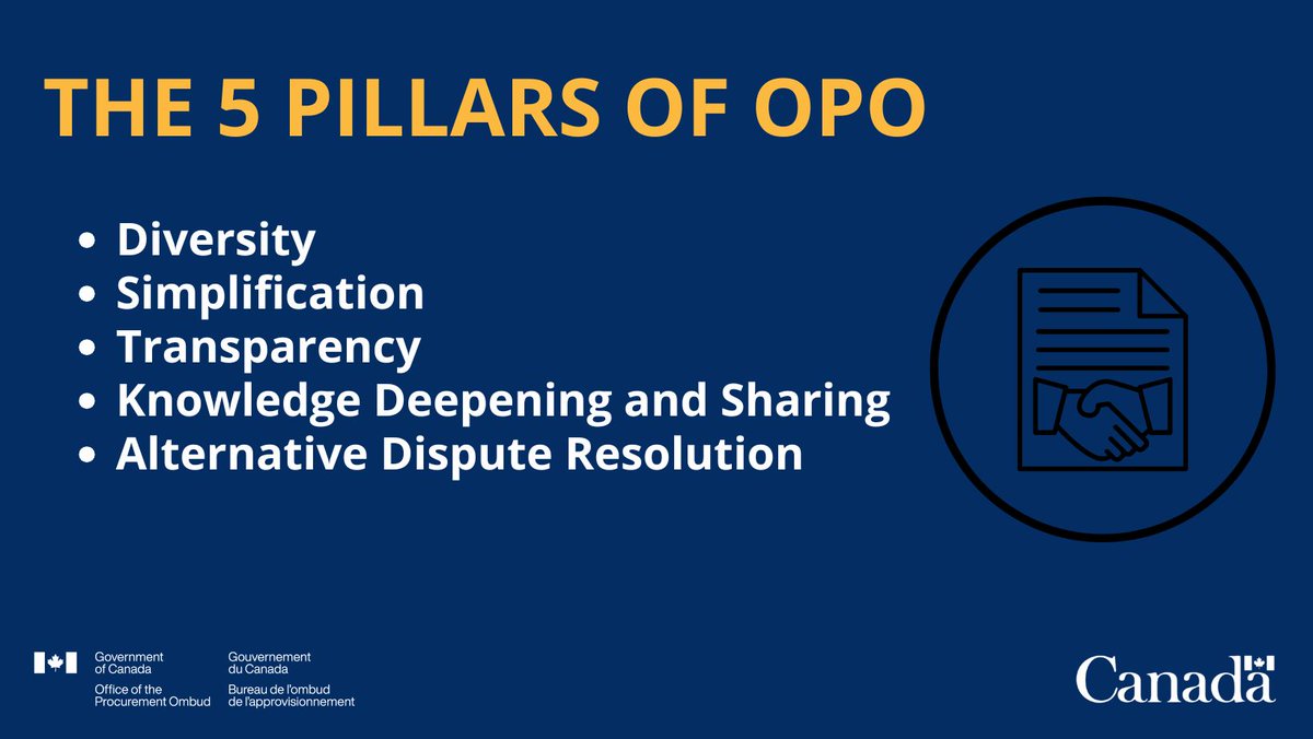 Office of the Procurement Ombud tweet media