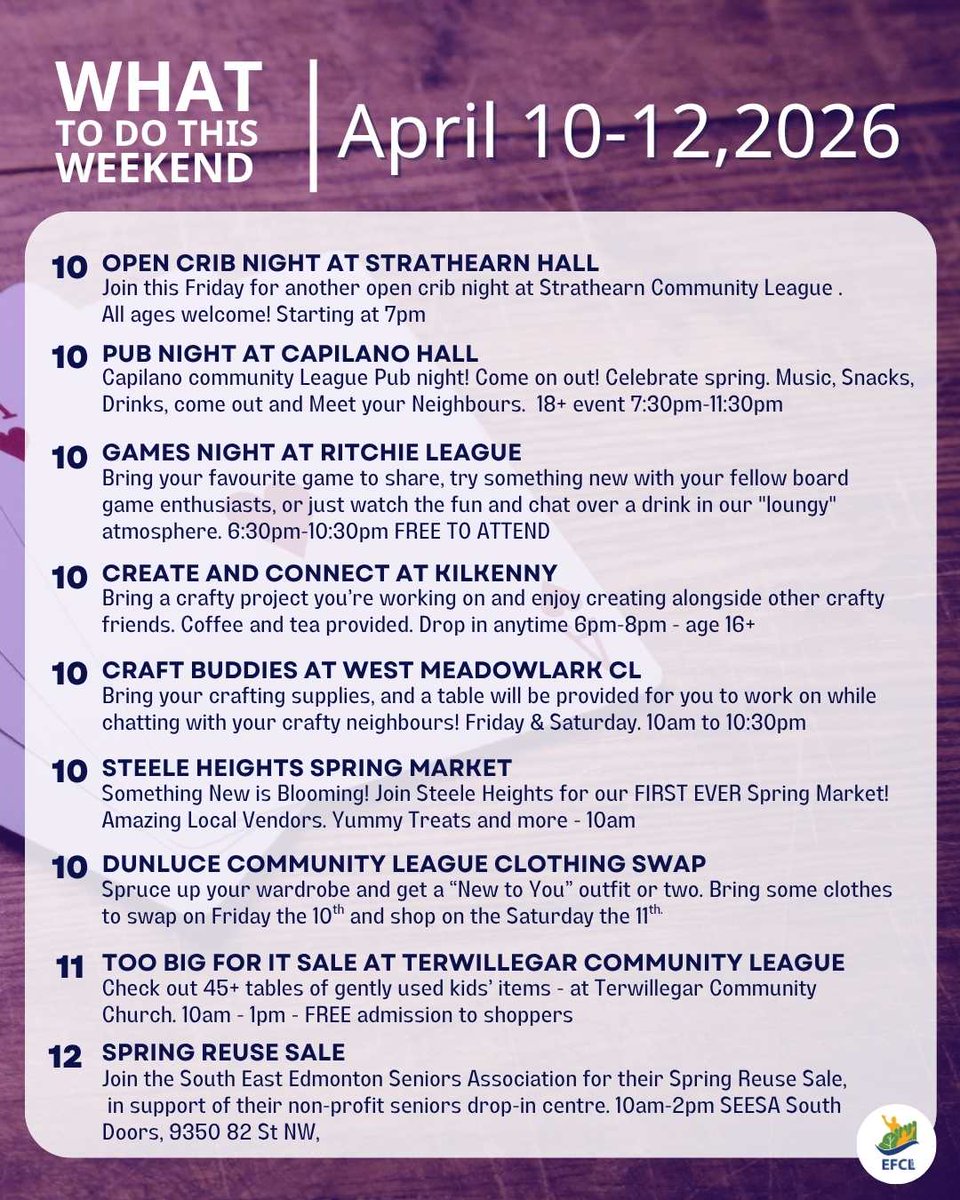 Edmonton Federation of Community Leagues tweet media