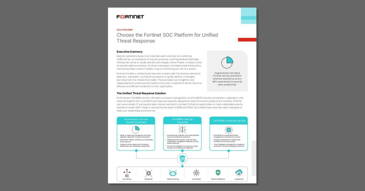 PhillyCom, Inc. tweet media