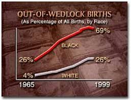 Nobel El Roi🇺🇸 A nation pays its debts. tweet media