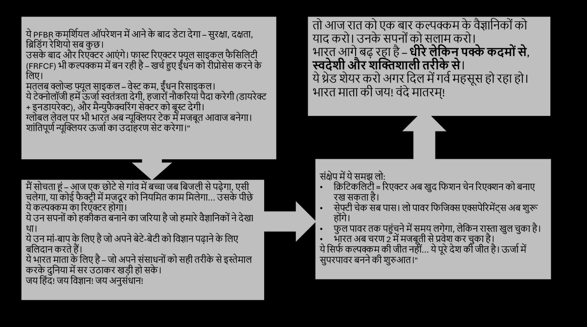 polimemedose's tweet photo. #JaiHind
#VandeMataram
#IndianScientists https://t.co/eI4VfnzrpE
