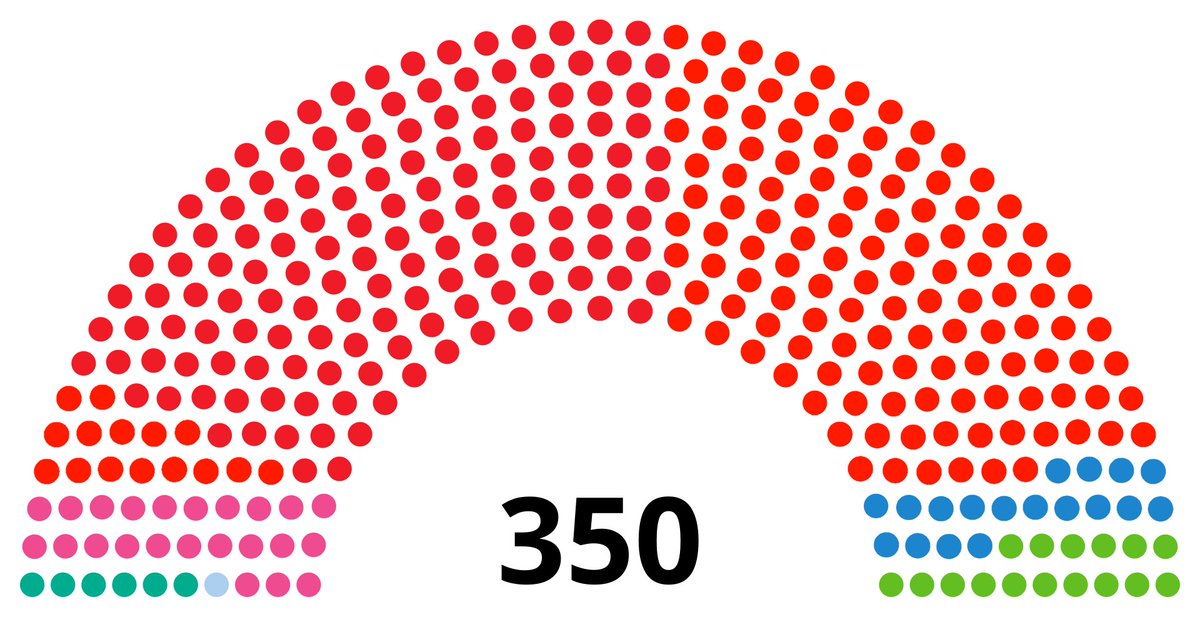 Socialisme i Turismofòbia tweet media