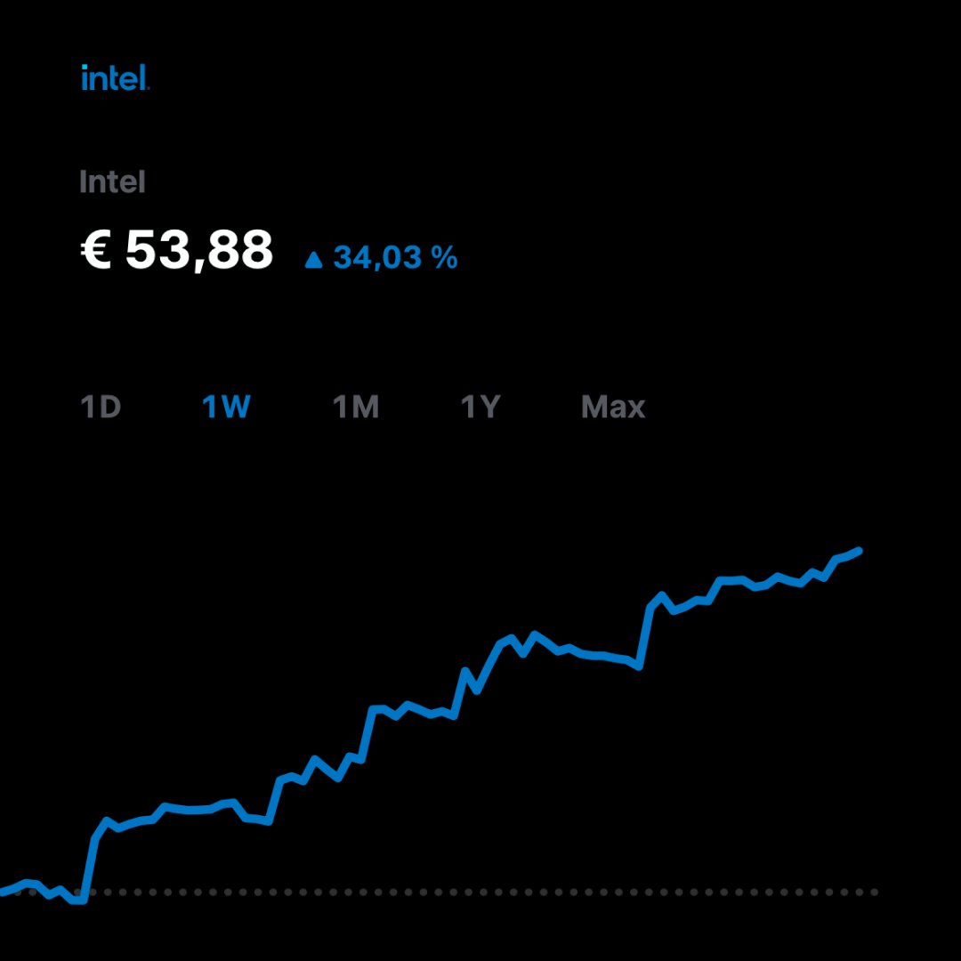 Trade Republic tweet media