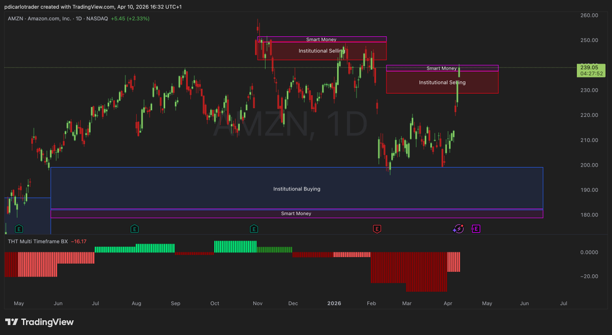 Peter DiCarlo tweet media