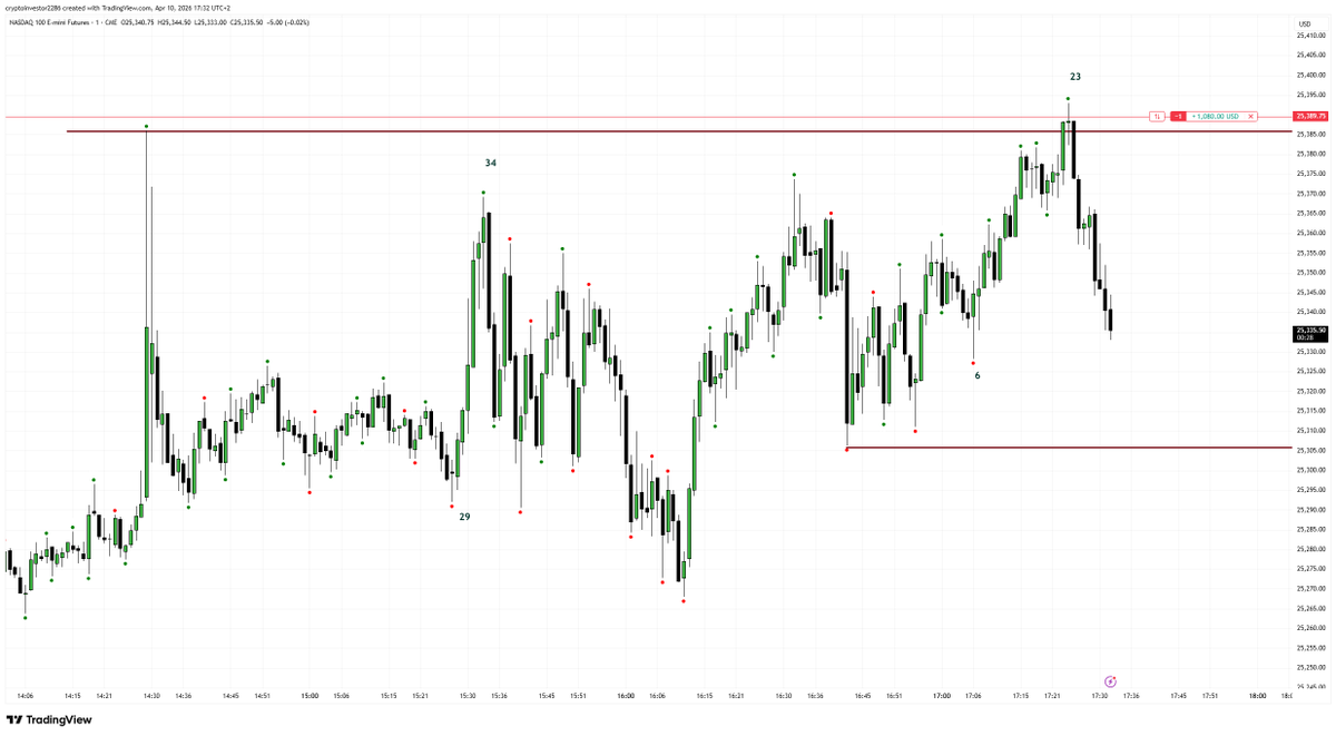 Goldbach Time tweet media