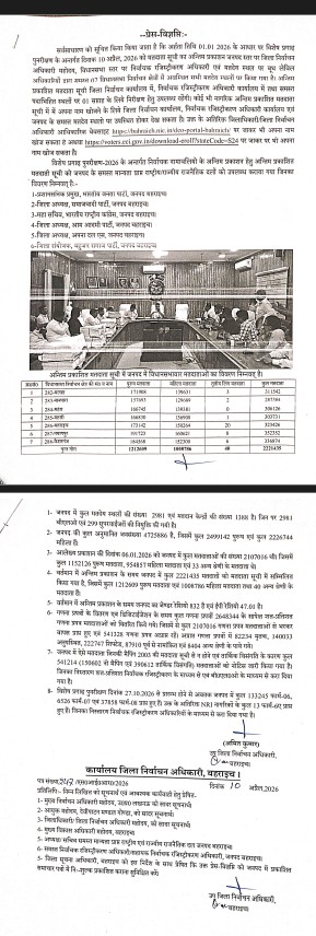 DEO Bahraich tweet media