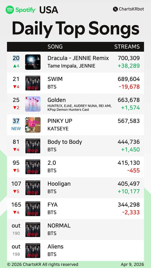 Carolyne🌱⁷⁼¹ tweet media