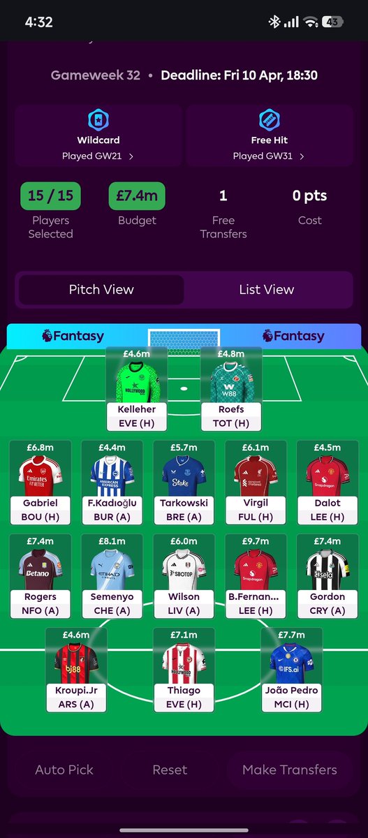 WARTA_FPL tweet media