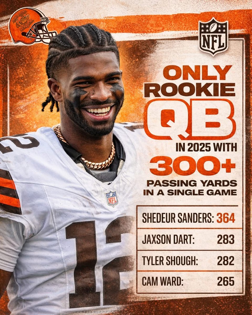 The Shedeur Files tweet media