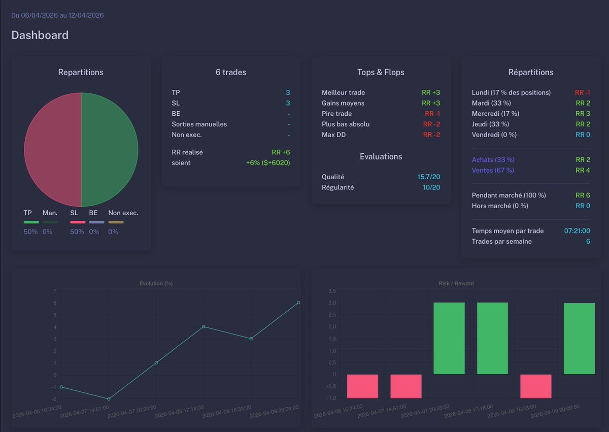 ZAZA IN THE ZOO tweet media
