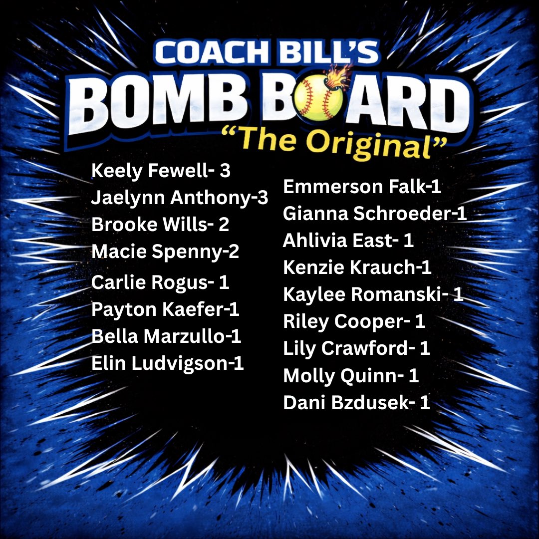 Coach Morrow tweet media