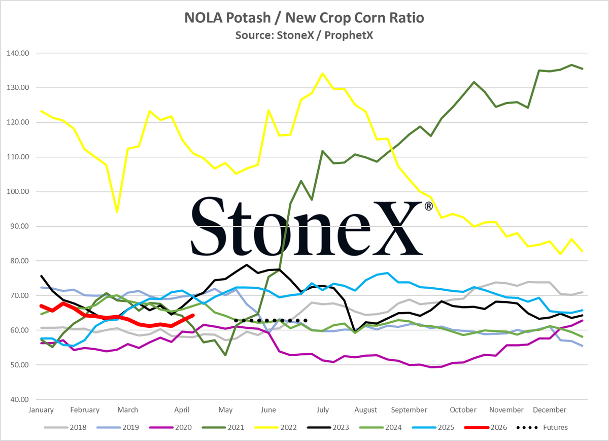 Josh Linville tweet media