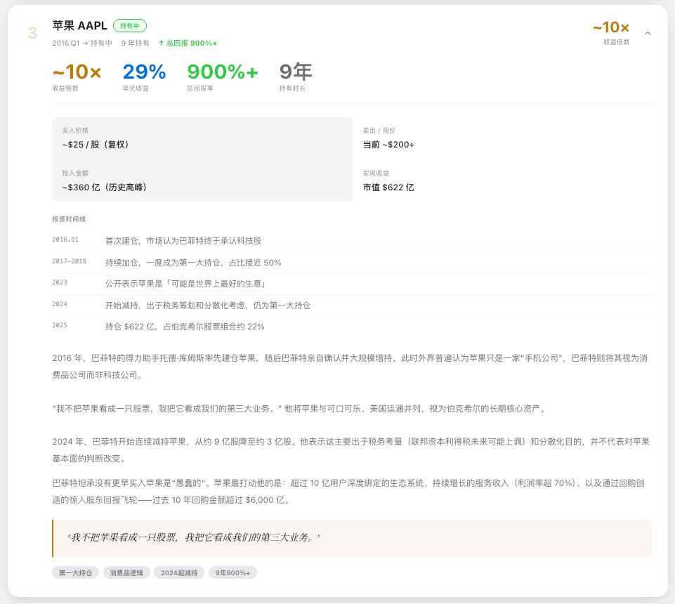 WiseInvest tweet media