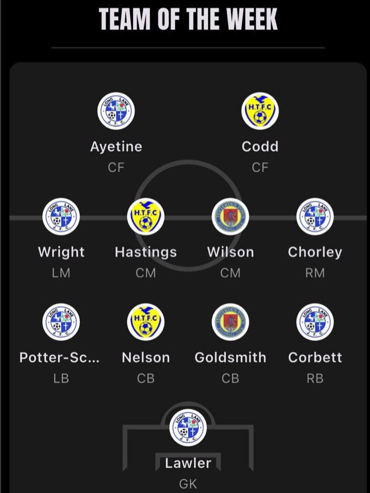 Longlanejfc tweet media