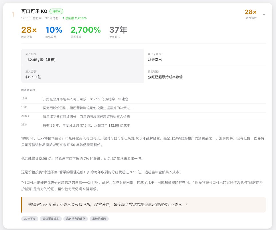 WiseInvest tweet media