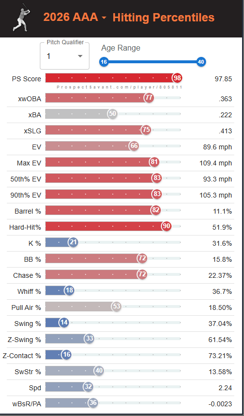 Jeff Young tweet media