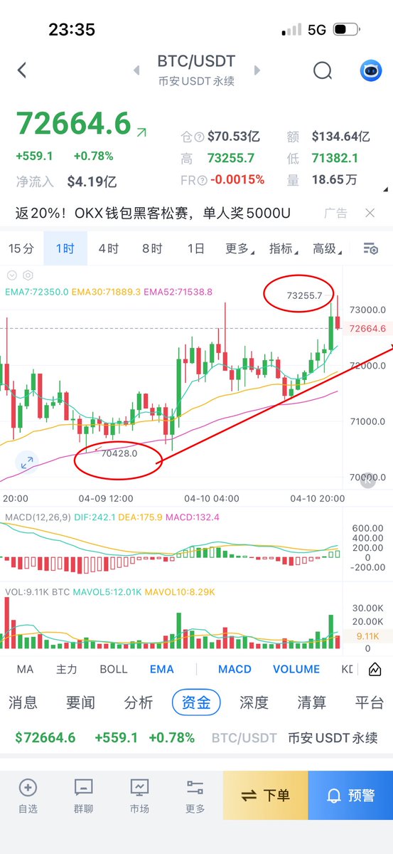 零下二度 tweet media