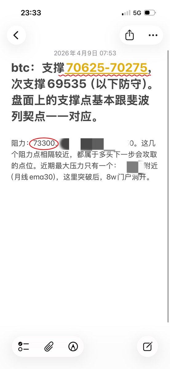 零下二度 tweet media