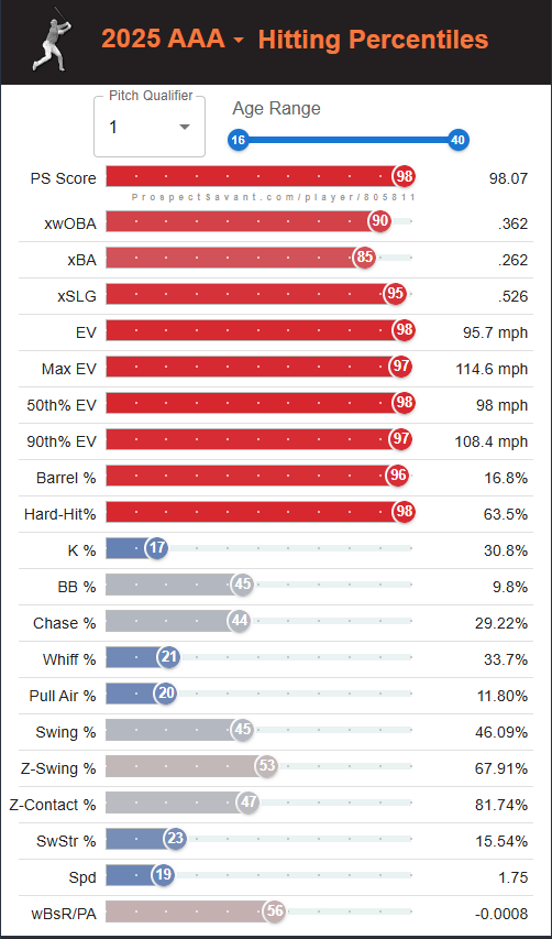 Jeff Young tweet media