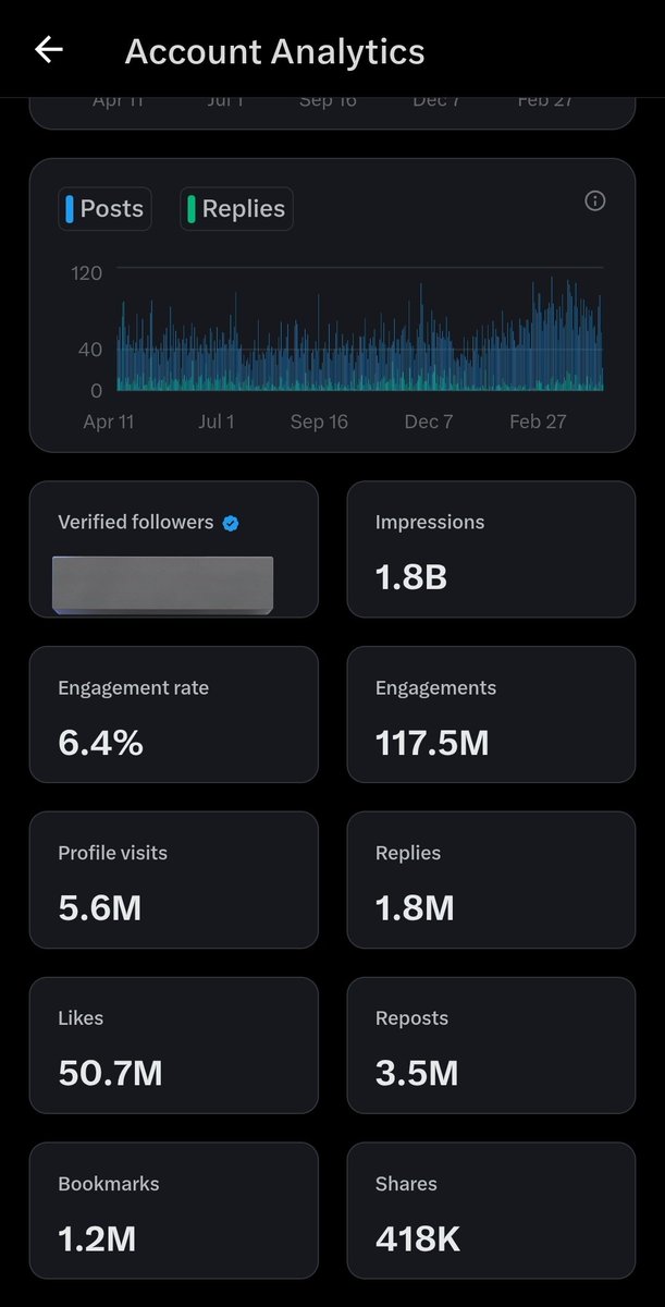 POOJA!!! tweet media