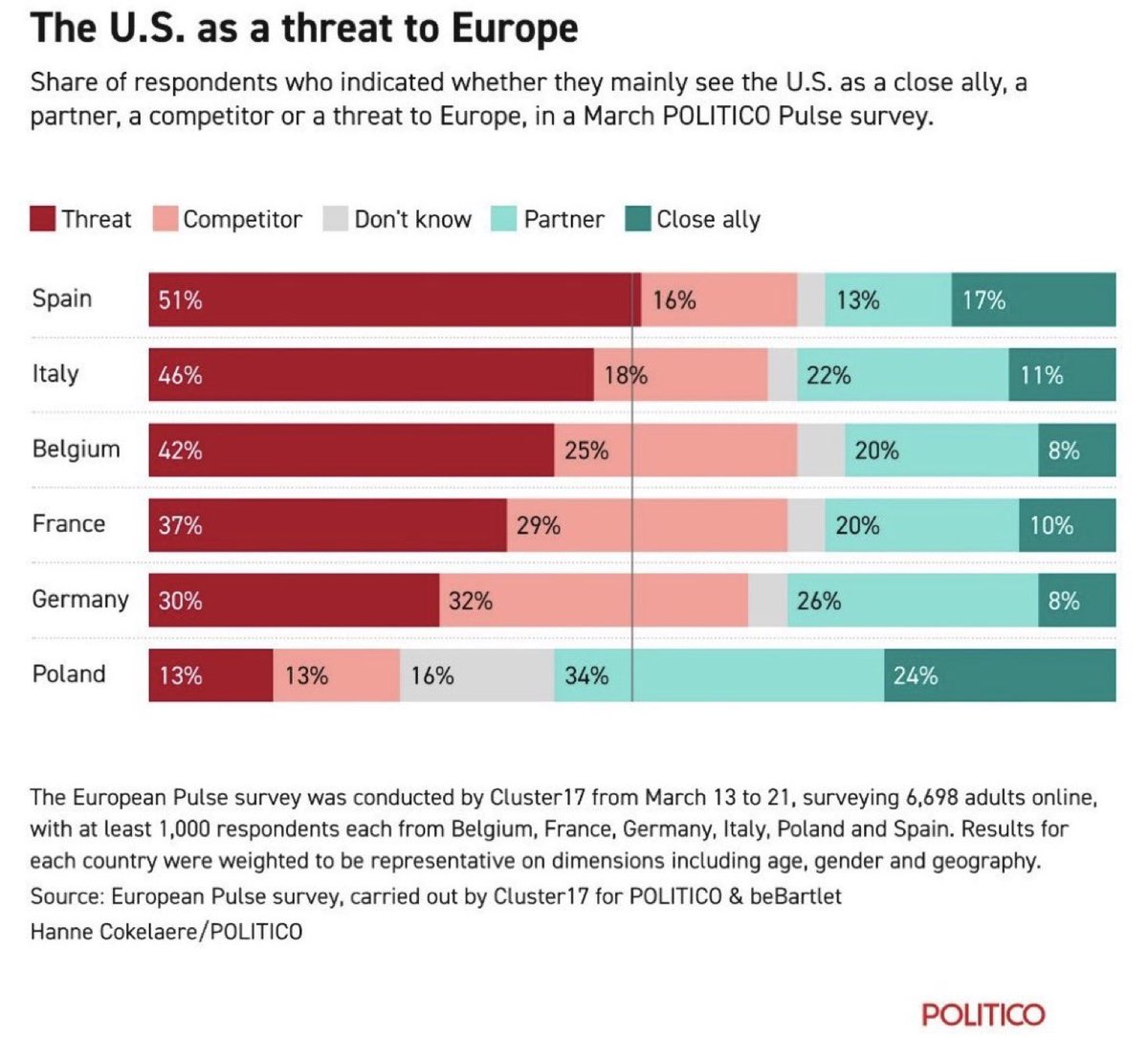 Jacek Saryusz-Wolski tweet media